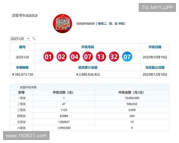 第88期开奖结果揭晓，幸运号码震撼公布！